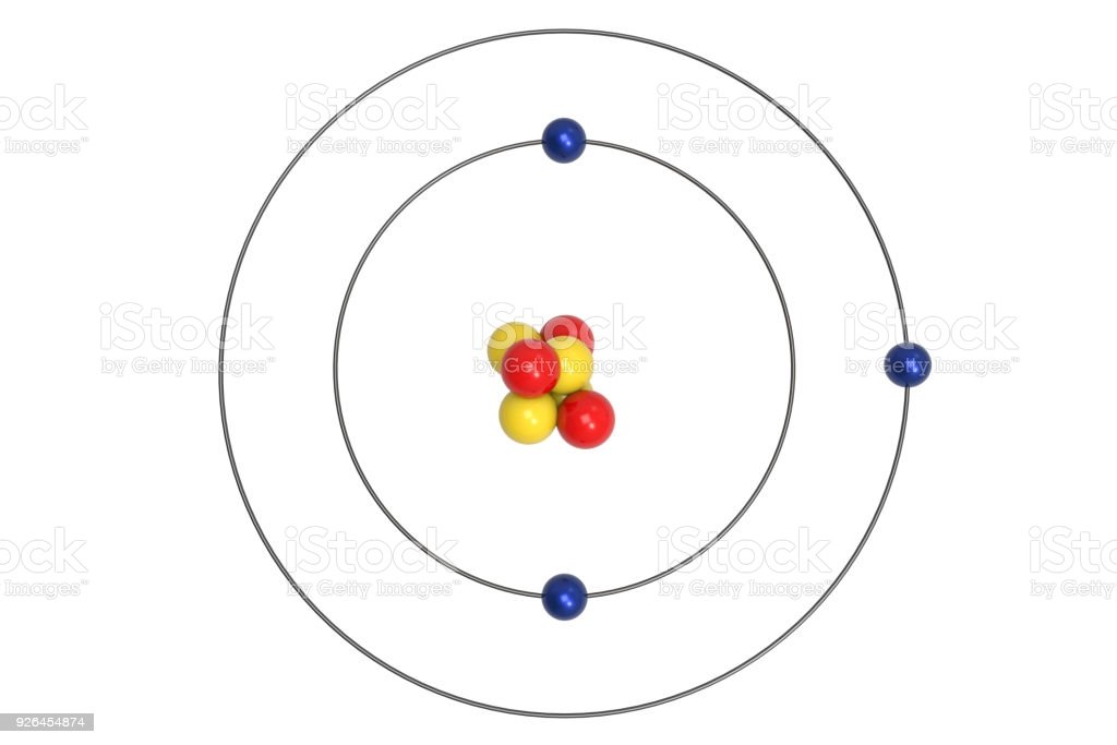 How To Draw Lithium Bohr Model?